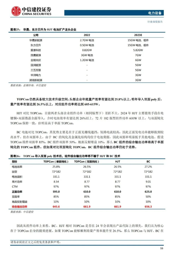 中国·88038威尼斯检测中心(中国)股份有限公司-官方网站