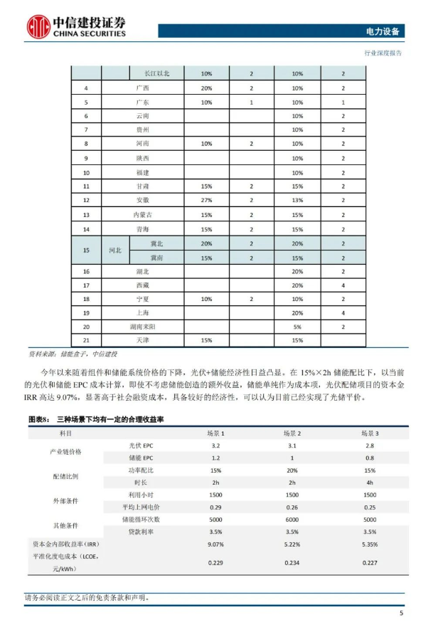 中国·88038威尼斯检测中心(中国)股份有限公司-官方网站