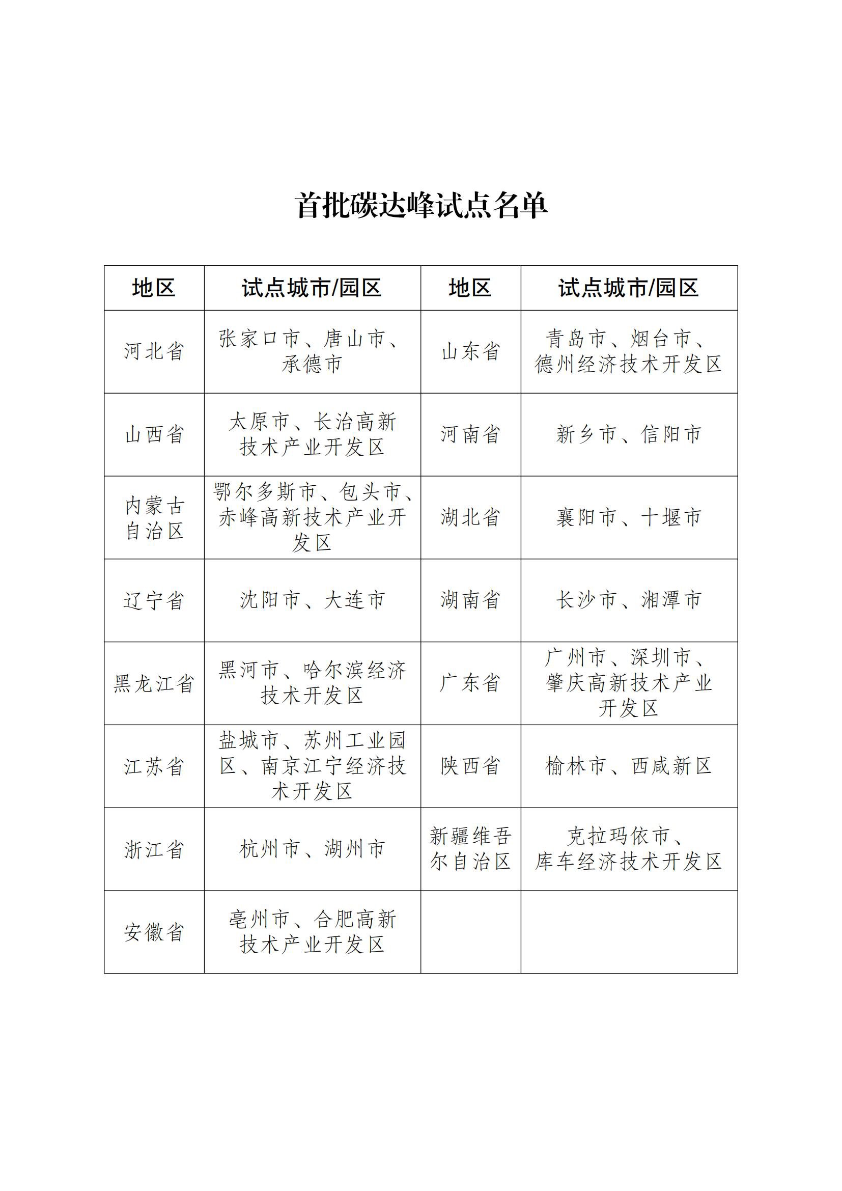 中国·88038威尼斯检测中心(中国)股份有限公司-官方网站