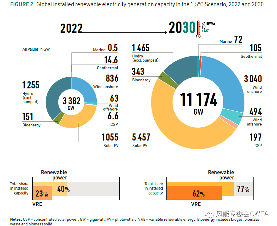 中国·88038威尼斯检测中心(中国)股份有限公司-官方网站