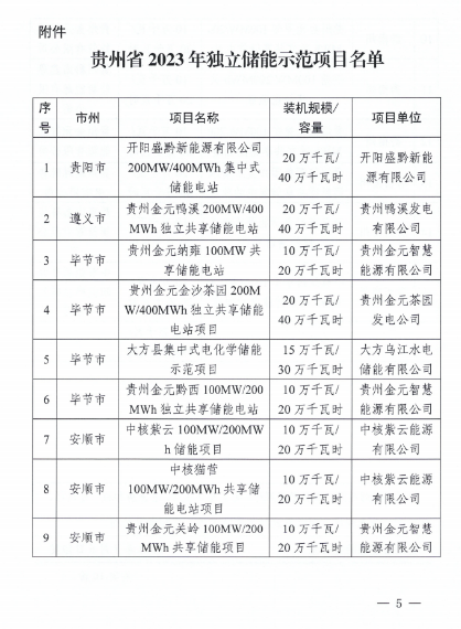 中国·88038威尼斯检测中心(中国)股份有限公司-官方网站