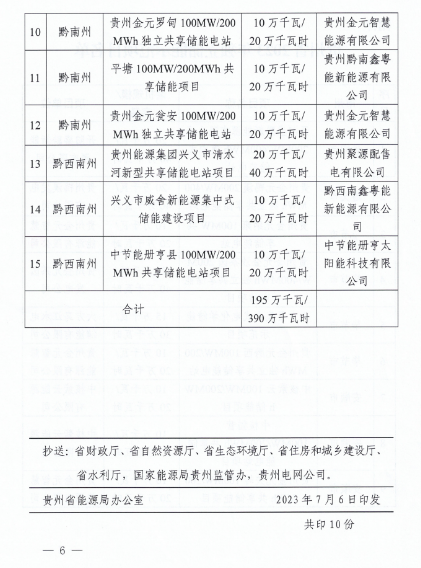 中国·88038威尼斯检测中心(中国)股份有限公司-官方网站