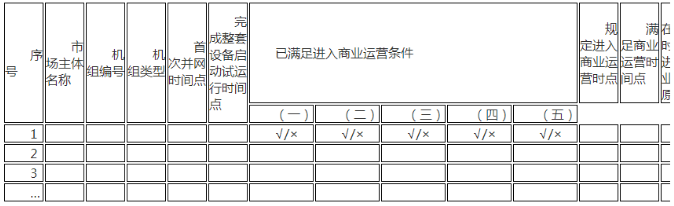 中国·88038威尼斯检测中心(中国)股份有限公司-官方网站