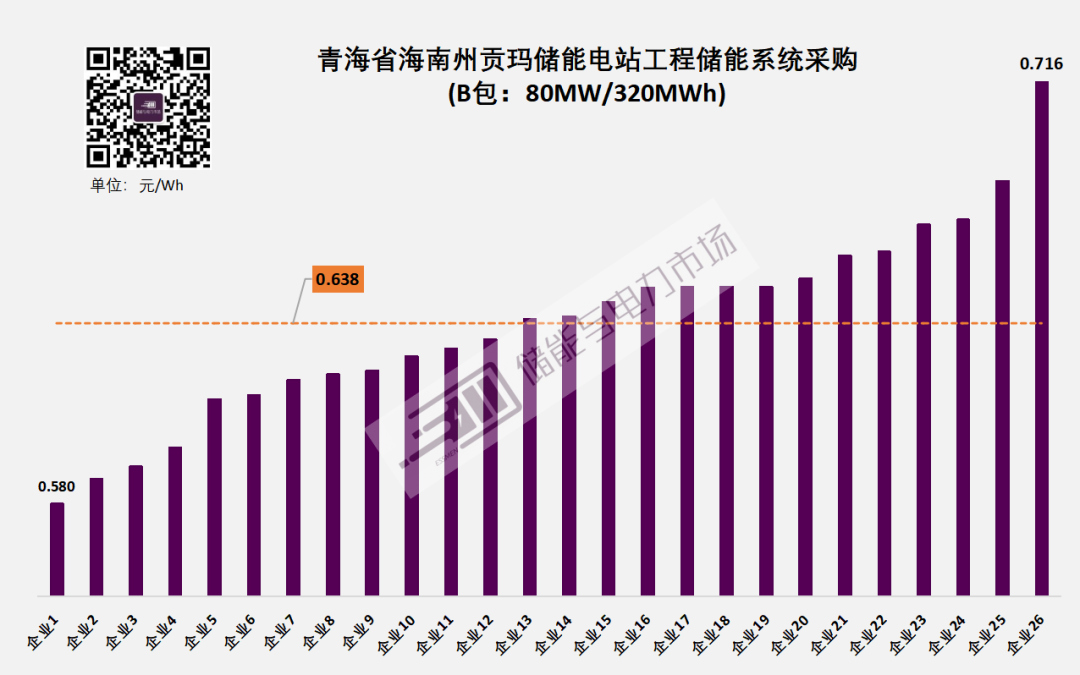 中国·88038威尼斯检测中心(中国)股份有限公司-官方网站