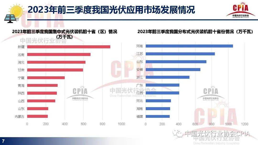 中国·88038威尼斯检测中心(中国)股份有限公司-官方网站