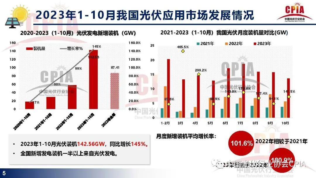 中国·88038威尼斯检测中心(中国)股份有限公司-官方网站