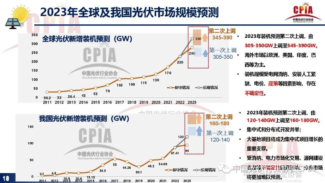 中国·88038威尼斯检测中心(中国)股份有限公司-官方网站