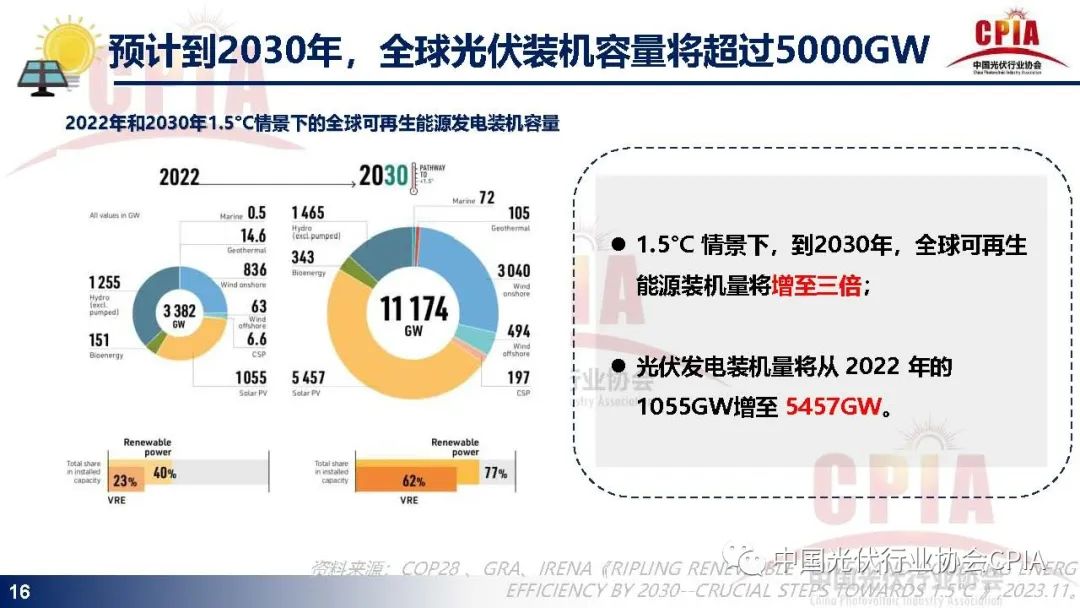 中国·88038威尼斯检测中心(中国)股份有限公司-官方网站