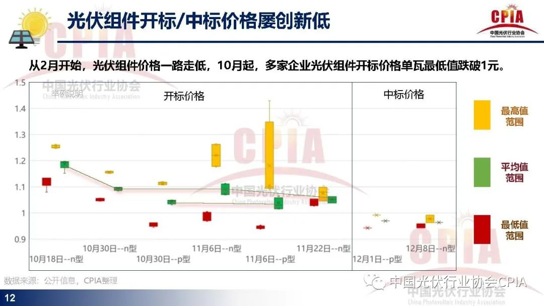 中国·88038威尼斯检测中心(中国)股份有限公司-官方网站