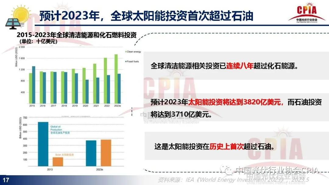 中国·88038威尼斯检测中心(中国)股份有限公司-官方网站