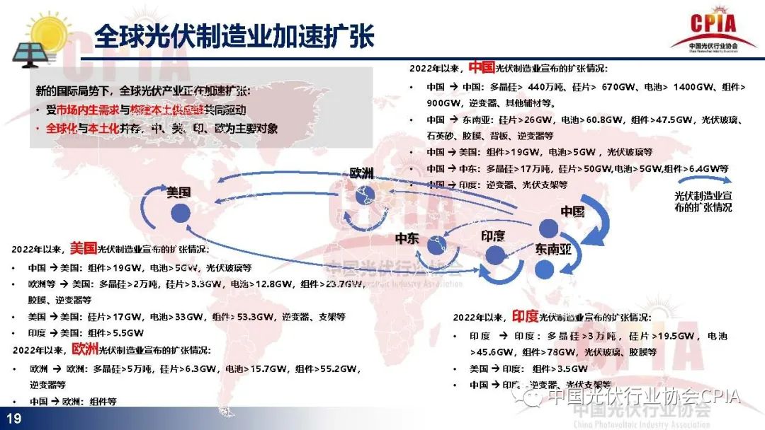 中国·88038威尼斯检测中心(中国)股份有限公司-官方网站