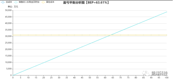 中国·88038威尼斯检测中心(中国)股份有限公司-官方网站