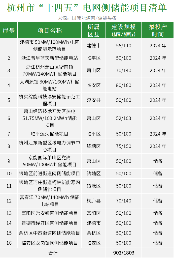 中国·88038威尼斯检测中心(中国)股份有限公司-官方网站