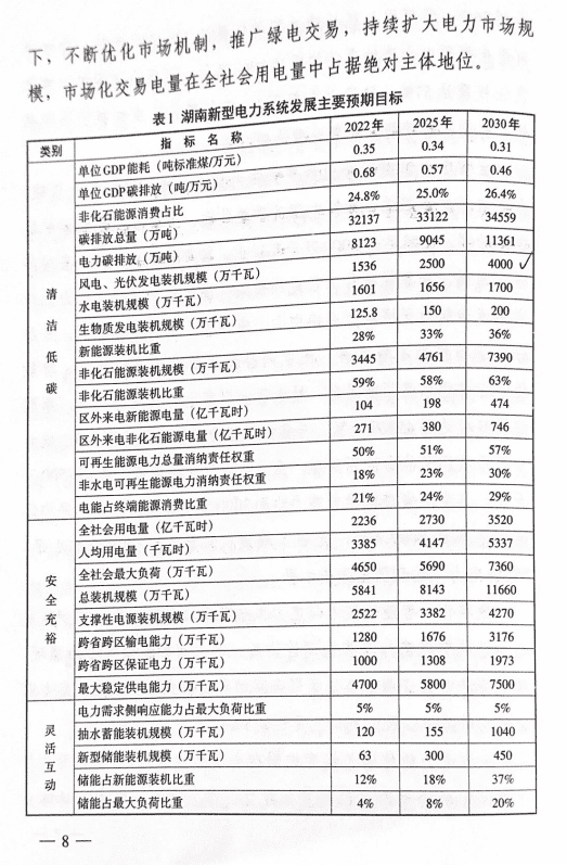 1333035C6-7 中国·88038威尼斯检测中心(中国)股份有限公司-官方网站