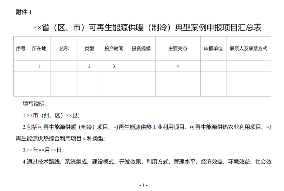 中国·88038威尼斯检测中心(中国)股份有限公司-官方网站