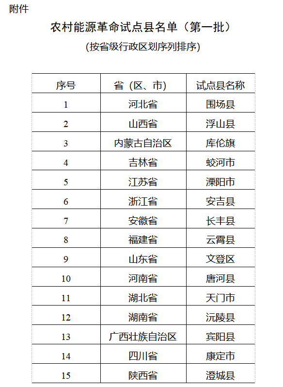中国·88038威尼斯检测中心(中国)股份有限公司-官方网站