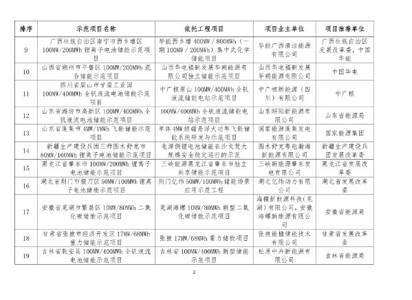 0916043362-1 中国·88038威尼斯检测中心(中国)股份有限公司-官方网站