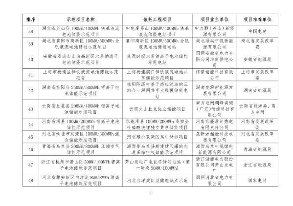 0916044503-4 中国·88038威尼斯检测中心(中国)股份有限公司-官方网站
