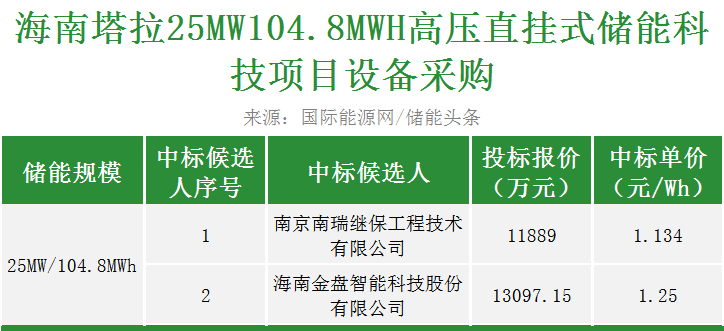 中国·88038威尼斯检测中心(中国)股份有限公司-官方网站