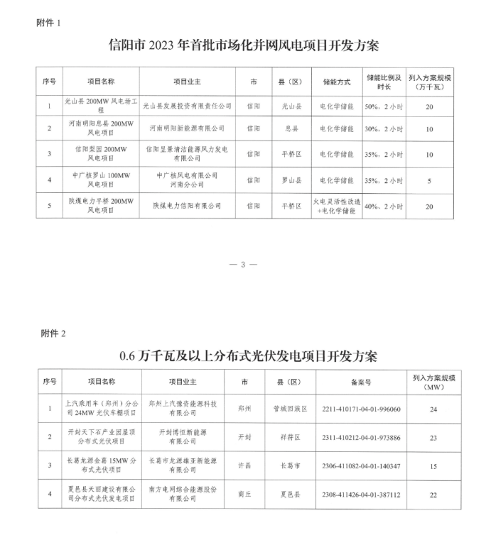中国·88038威尼斯检测中心(中国)股份有限公司-官方网站