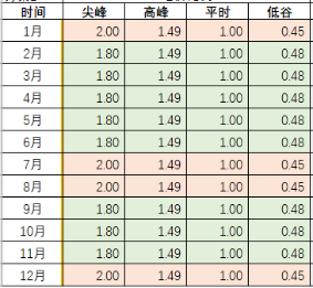 中国·88038威尼斯检测中心(中国)股份有限公司-官方网站