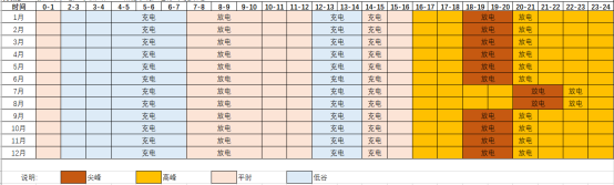 中国·88038威尼斯检测中心(中国)股份有限公司-官方网站