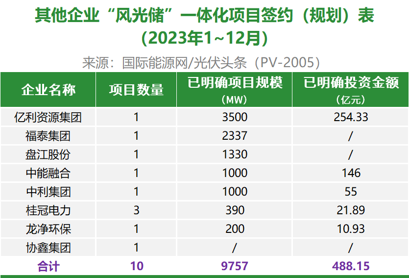 091UG523-3 中国·88038威尼斯检测中心(中国)股份有限公司-官方网站