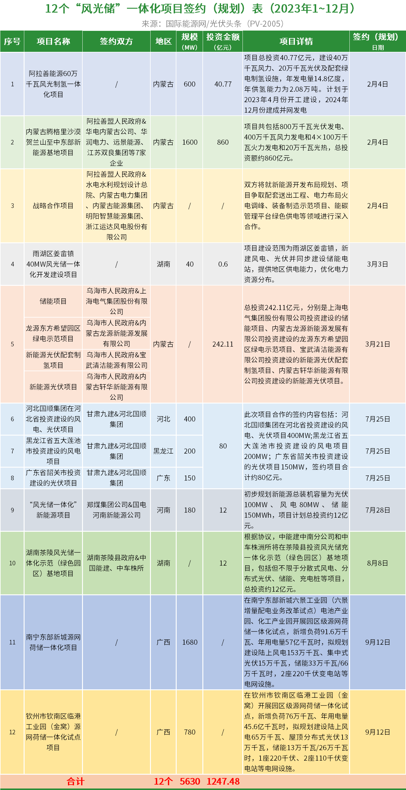 091UHJ8-4 中国·88038威尼斯检测中心(中国)股份有限公司-官方网站