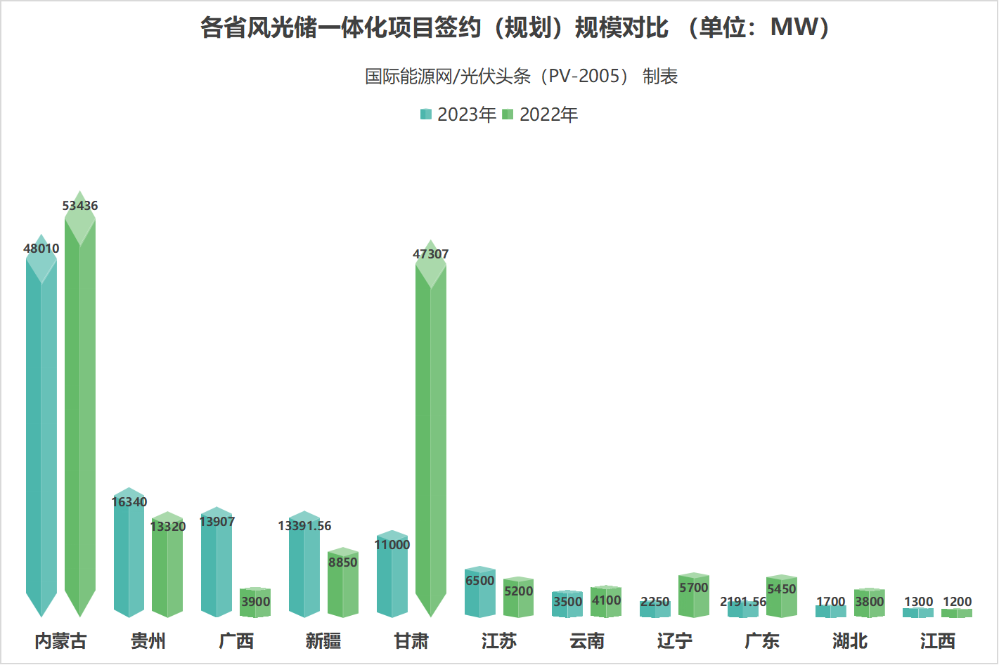 091UHL2-8 中国·88038威尼斯检测中心(中国)股份有限公司-官方网站