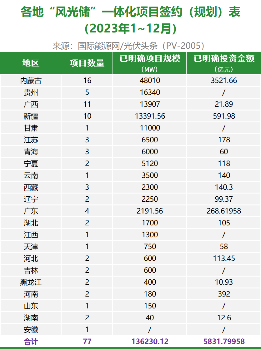 091UI248-5 中国·88038威尼斯检测中心(中国)股份有限公司-官方网站