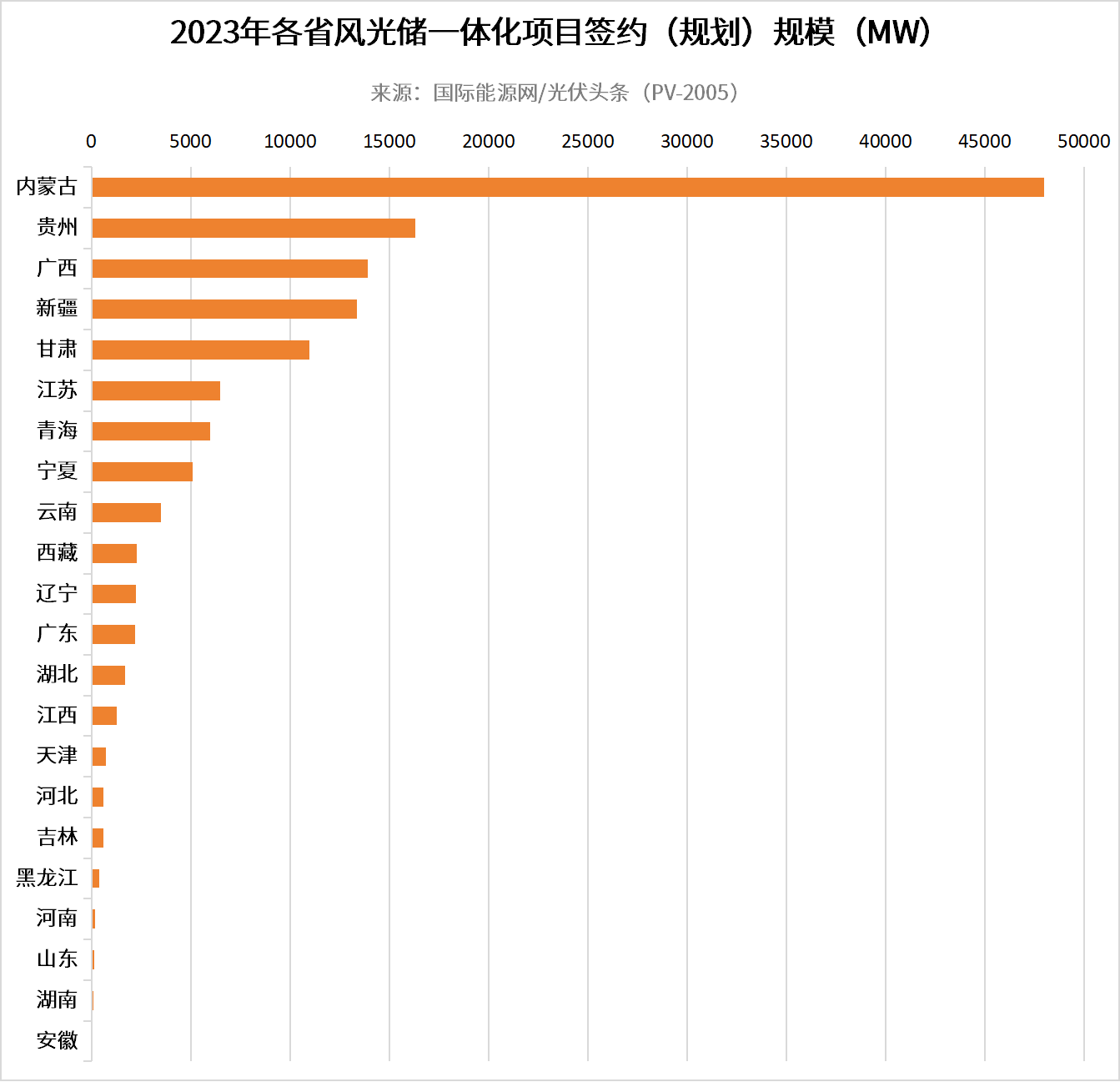 091UK5K-7 中国·88038威尼斯检测中心(中国)股份有限公司-官方网站