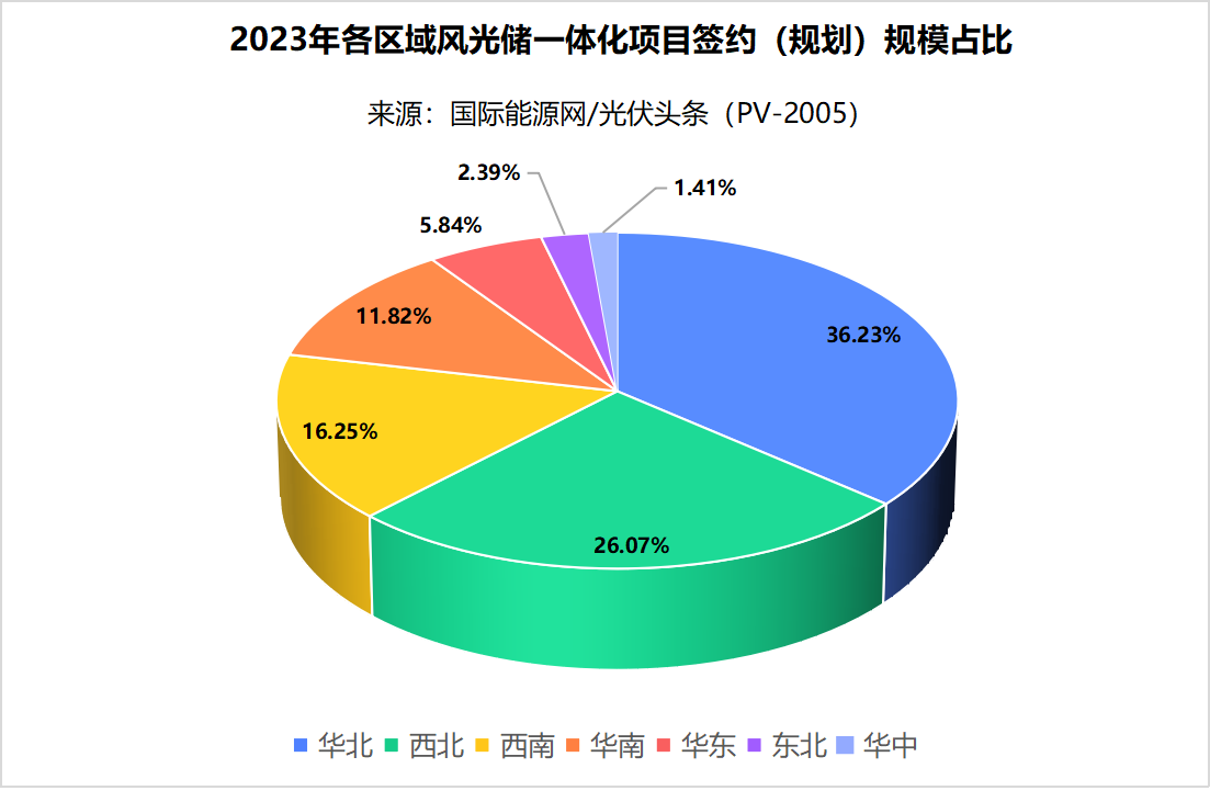 091UL311-6 中国·88038威尼斯检测中心(中国)股份有限公司-官方网站
