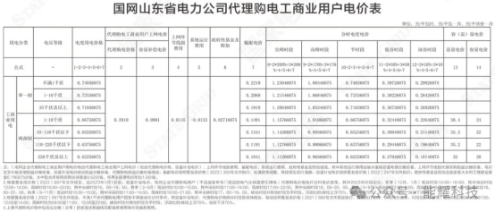 中国·88038威尼斯检测中心(中国)股份有限公司-官方网站