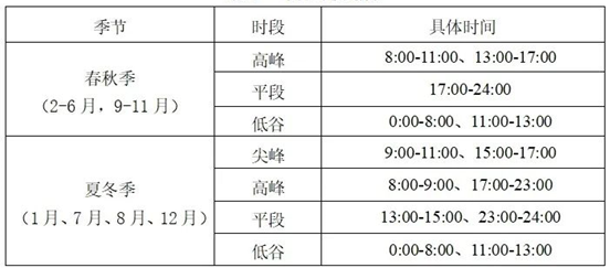 中国·88038威尼斯检测中心(中国)股份有限公司-官方网站
