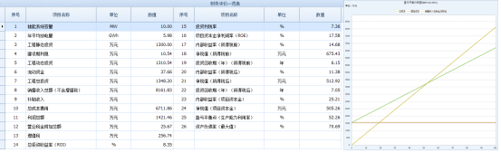 中国·88038威尼斯检测中心(中国)股份有限公司-官方网站