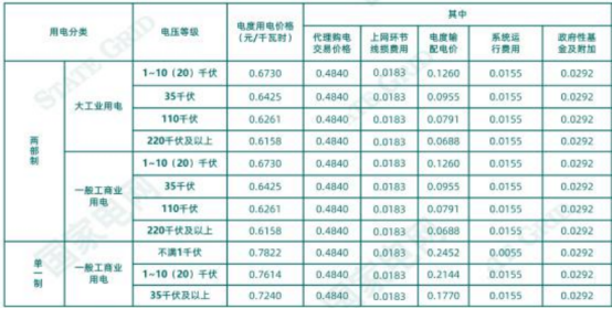 中国·88038威尼斯检测中心(中国)股份有限公司-官方网站