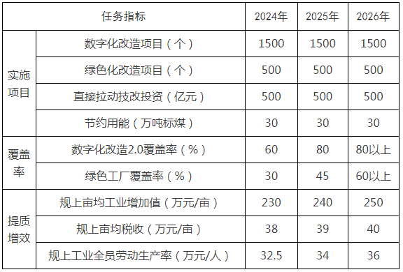 中国·88038威尼斯检测中心(中国)股份有限公司-官方网站