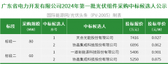 1J12IF2-0-lp