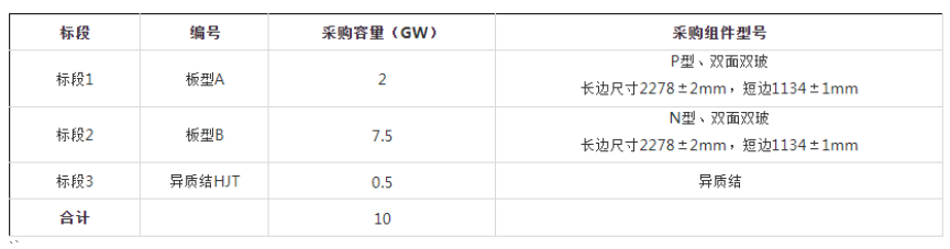 中国·88038威尼斯检测中心(中国)股份有限公司-官方网站