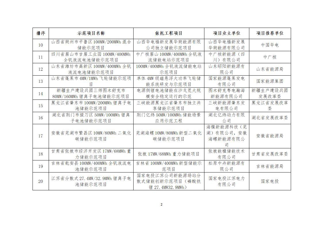 中国·88038威尼斯检测中心(中国)股份有限公司-官方网站