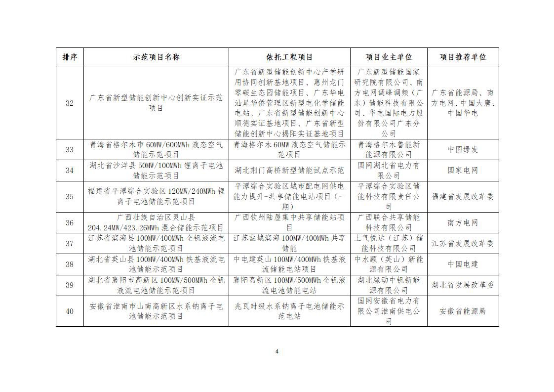 中国·88038威尼斯检测中心(中国)股份有限公司-官方网站