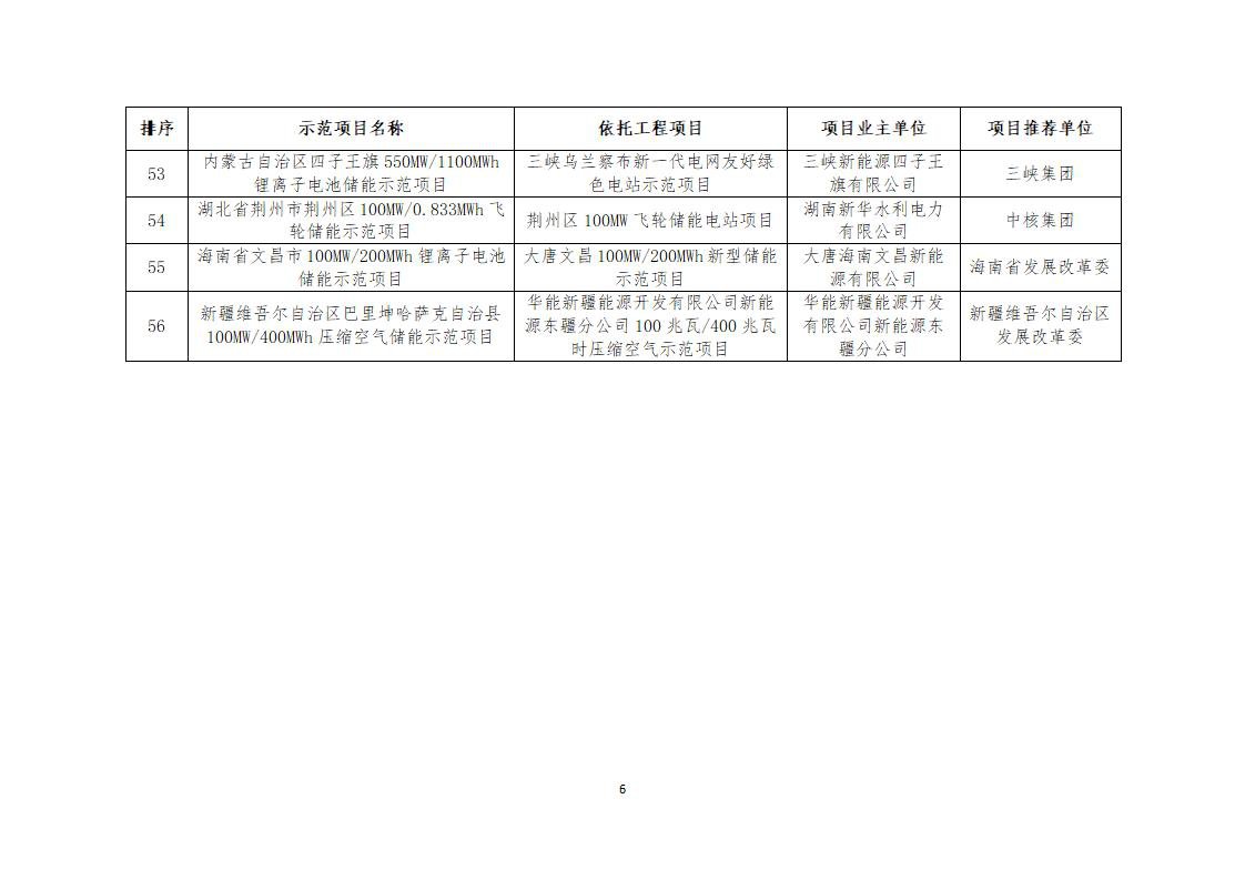 中国·88038威尼斯检测中心(中国)股份有限公司-官方网站