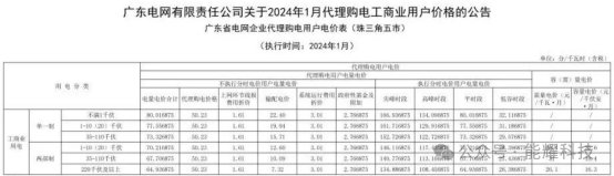 中国·88038威尼斯检测中心(中国)股份有限公司-官方网站