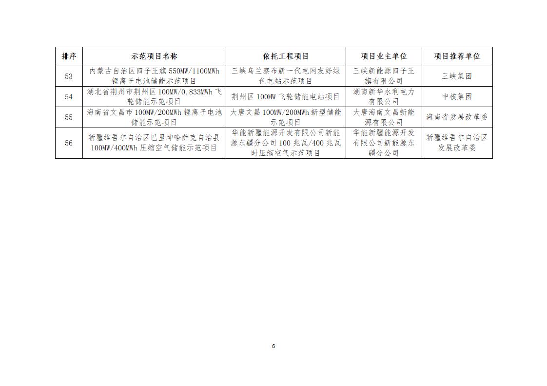 中国·88038威尼斯检测中心(中国)股份有限公司-官方网站