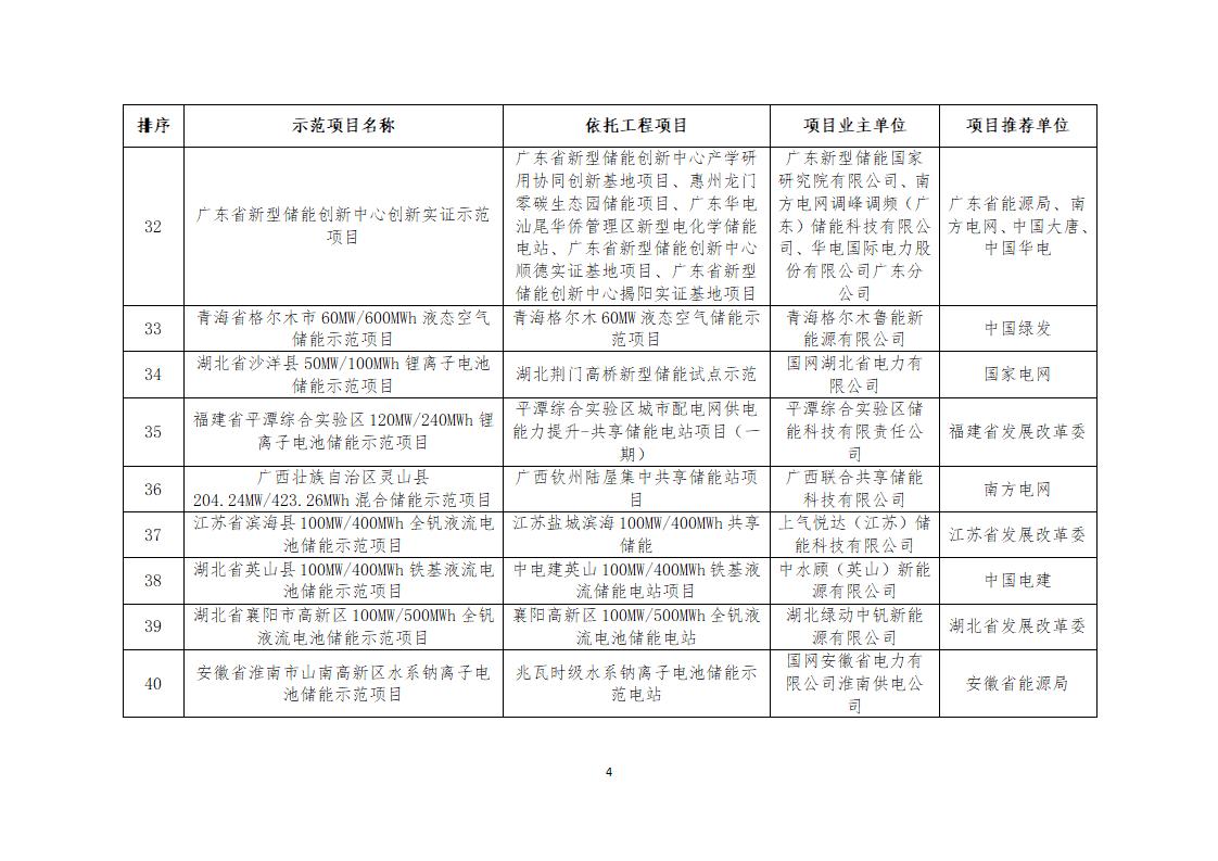 中国·88038威尼斯检测中心(中国)股份有限公司-官方网站