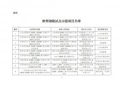 164ST332-0-lp