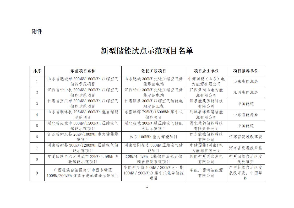 中国·88038威尼斯检测中心(中国)股份有限公司-官方网站