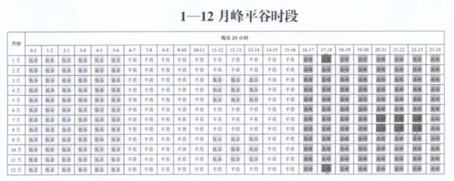 中国·88038威尼斯检测中心(中国)股份有限公司-官方网站