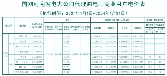 中国·88038威尼斯检测中心(中国)股份有限公司-官方网站
