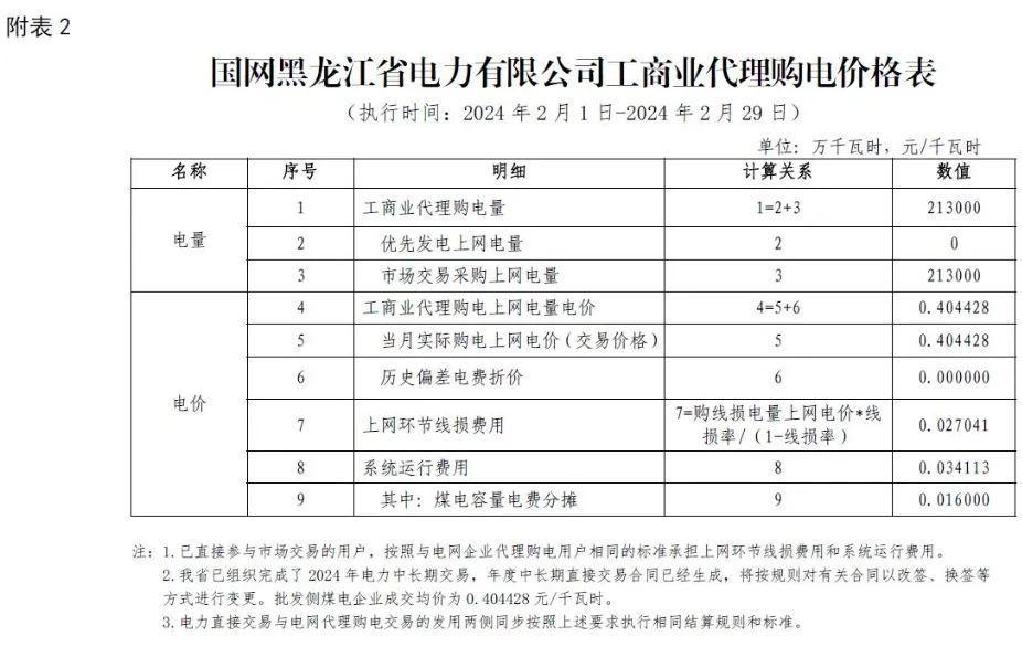 中国·88038威尼斯检测中心(中国)股份有限公司-官方网站